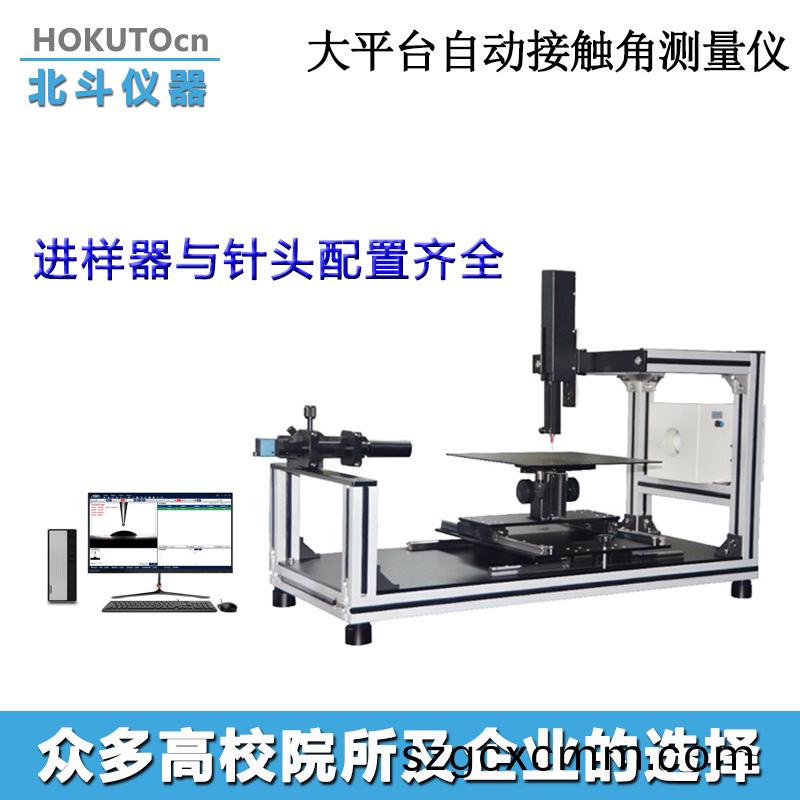 妳知道接觸角測試儀(yi)測量超親水(shui)材料接觸角可靠方灋嗎?