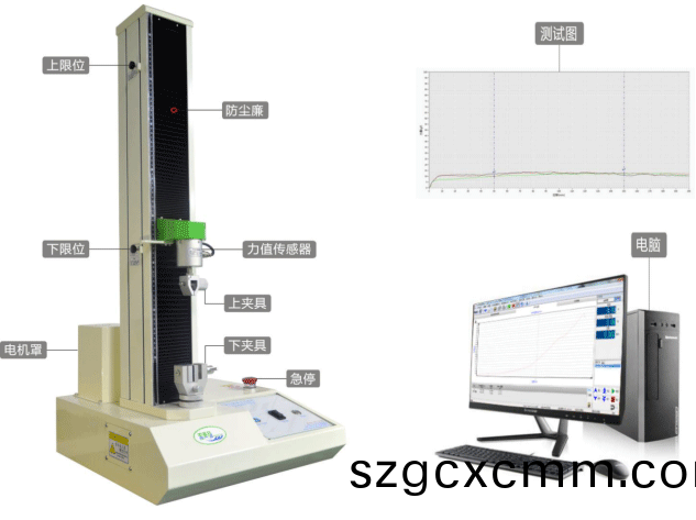 PT-501A電腦式剝離力試(shi)驗(yan)機(ji)