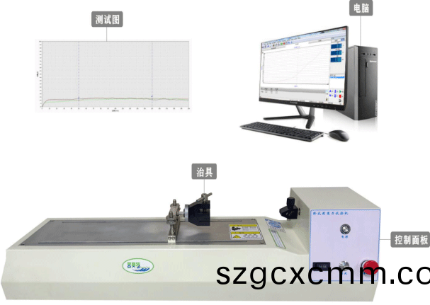 載帶剝離力試驗機