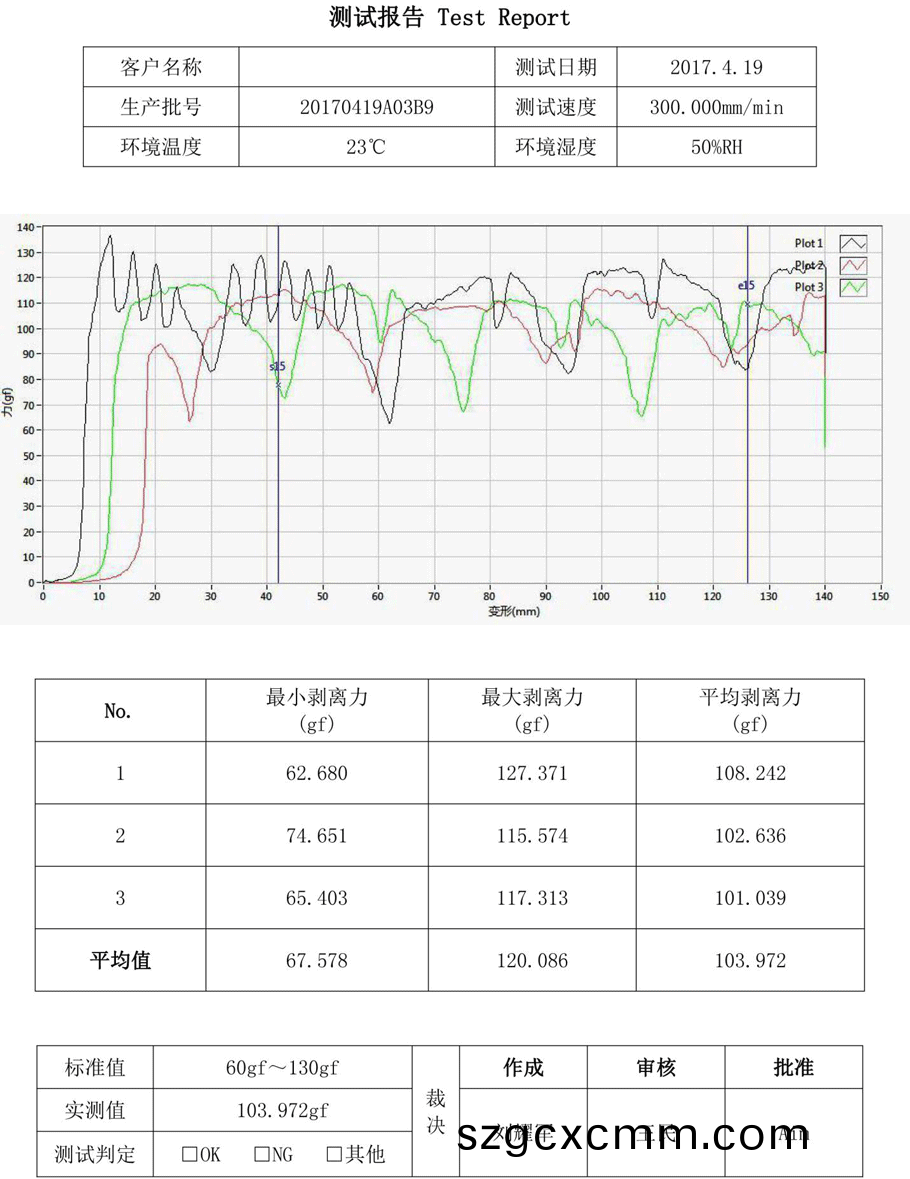 載帶剝離力試驗機