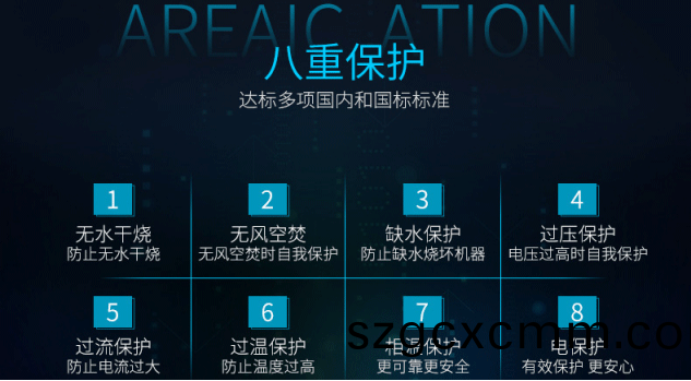 PT-402耐溫(wen)耐濕(shi)試驗箱 PT-402耐溫耐濕試驗箱