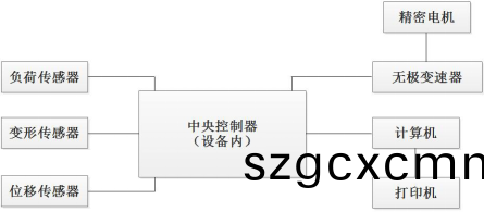 1636358954773618.png image.png