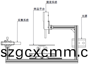 1637560001650319.png image.png